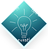 創(chuàng)意設計